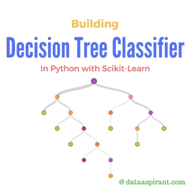 decision-tree-python